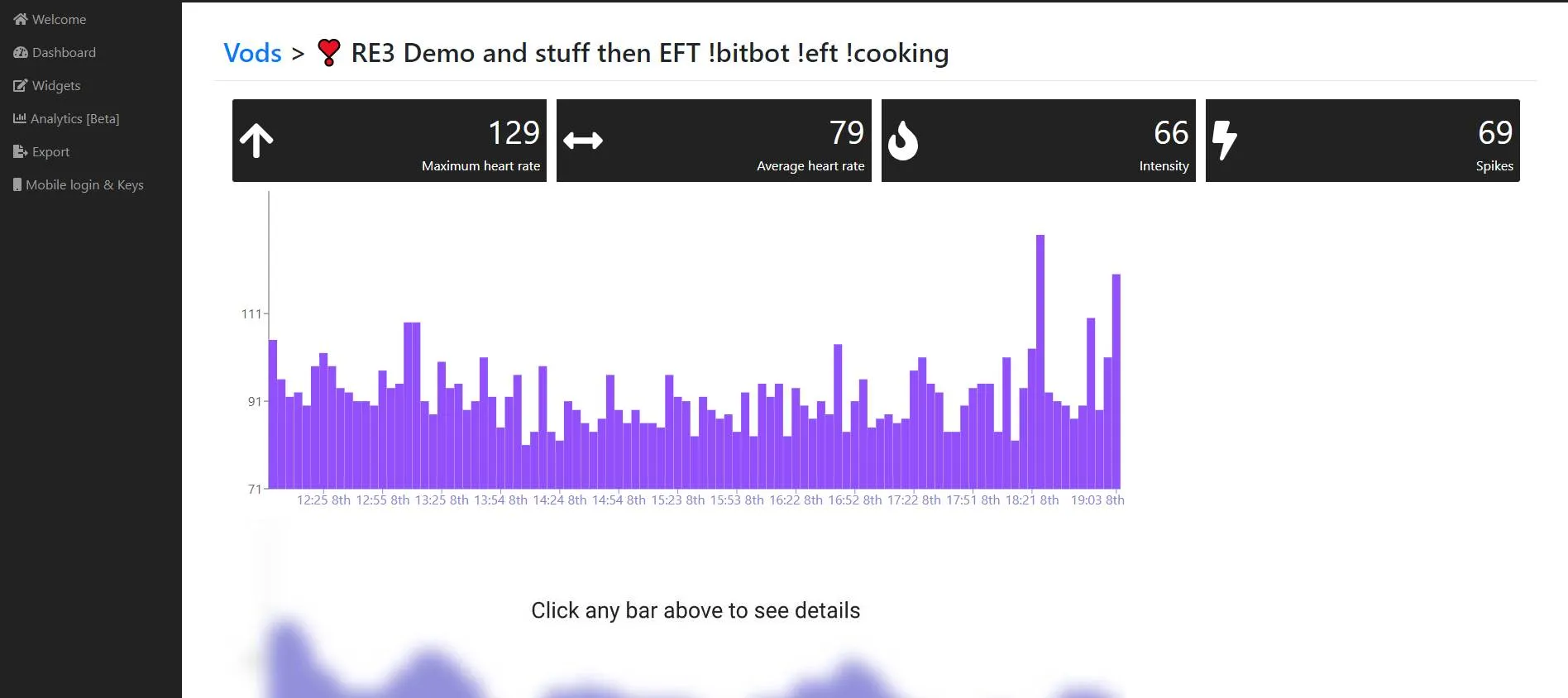 Vod Analytics Pulsodi Vod Stream Analytics